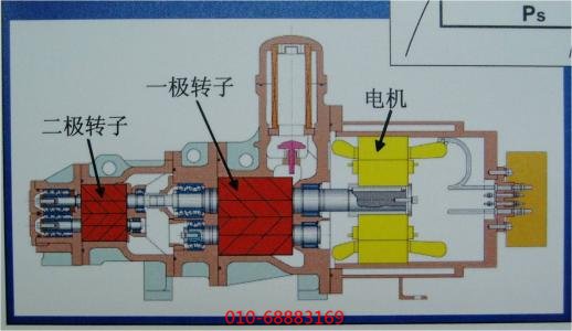 復(fù)盛雙螺桿空壓機運行原理圖